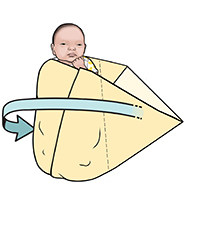Step three in swaddling a baby.